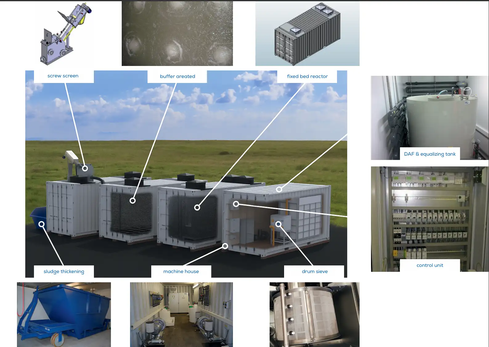 Waste Water Treatment