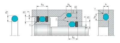 O-Rings Series